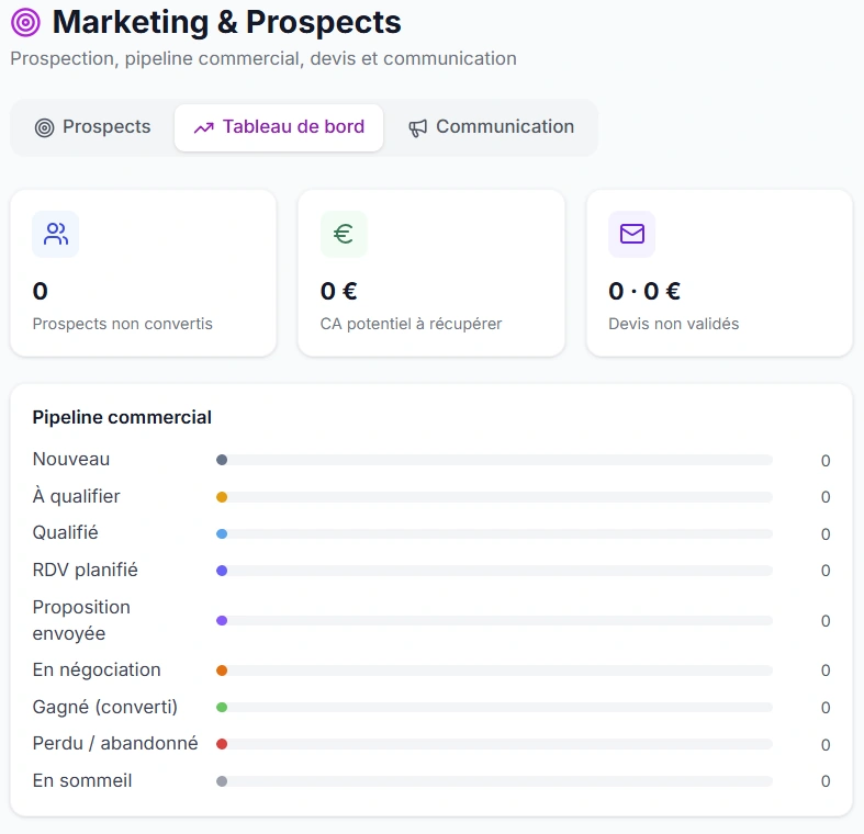 Capture d'écran du module Marketing & Prospects dans Okapia OS