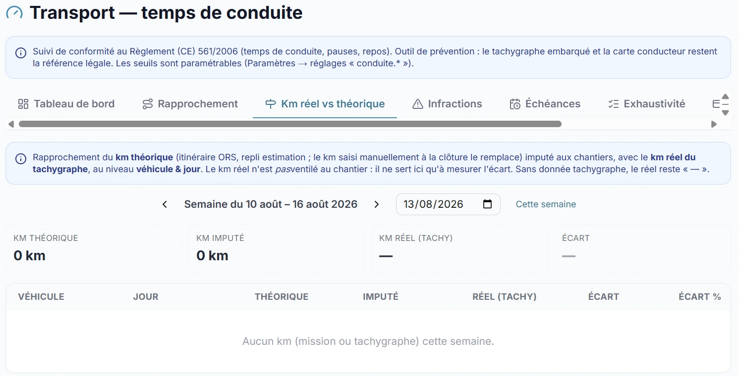 Capture d'écran du module Temps de conduite & tachygraphe dans Okapia OS